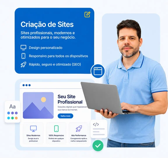Criação de Sites
